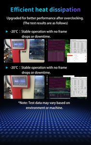 Popular Jetson Orin NX 16GB 157TOPS 256 SSD Edge <strong>Computing</strong> <strong>Solution</strong> for Autonomous Driving - Product Image 6