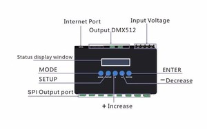 DJ KTV Club Computer 216 16 canali Artnet Ethernet SPI DMX RGB RGBW Pixel led controller - Product Image 4