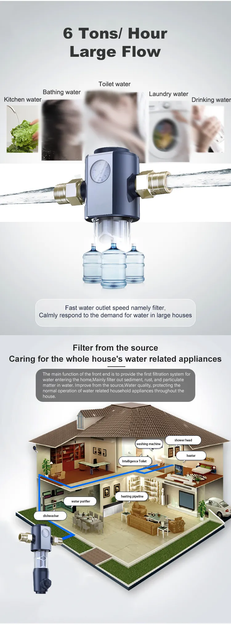 Filtro de água de aço inoxidável de malha de refluxo automático de alta qualidade 40-50 mícrons pré-filtro de água da torneira doméstica ao ar livre carro RV US