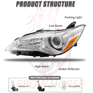 CHANGAN için aydınlatma sistemi araba LED farlar parçaları UNI-T UNI-K UNI-V UNI-Z Eado CS75 CS35 CS55 CS95 CS85 kamyon - Product Image 2