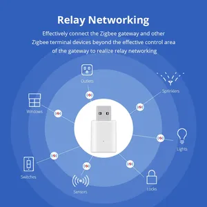 Zemismart умный дом Tuya ZigBee 3,0 USB удлинитель беспроводной усилитель сигнала ретранслятор сетчатая Автоматизация смарт-устройства - Product Image 2