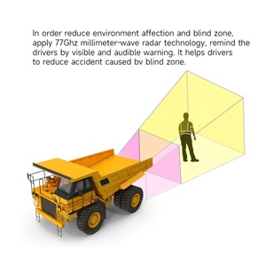 Nueva Cámara multifunción AI Sensor de punto ciego 77G Radar Sistema de advertencia de evitación de obstáculos - Product Image 2