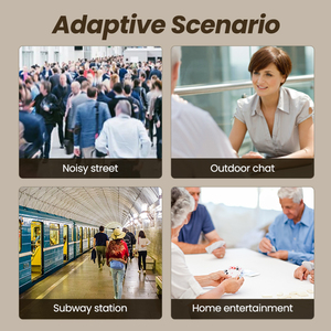 Mini <strong>Adaptive</strong> Scenario Sound Amplifier Programmable Low Latency RIC Hearing Aid Mild Profound Enhances Speech Ear <strong>Device</strong> - Product Image 5