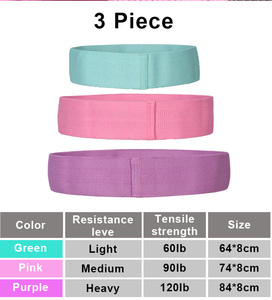 Customizable Mini Printed Color Glutes 5 Hip Circle <strong>Loop</strong> Butt <strong>Exercise</strong> Booty <strong>Elastic</strong> Resistance Bands Set Latex Custom - Product Image 2