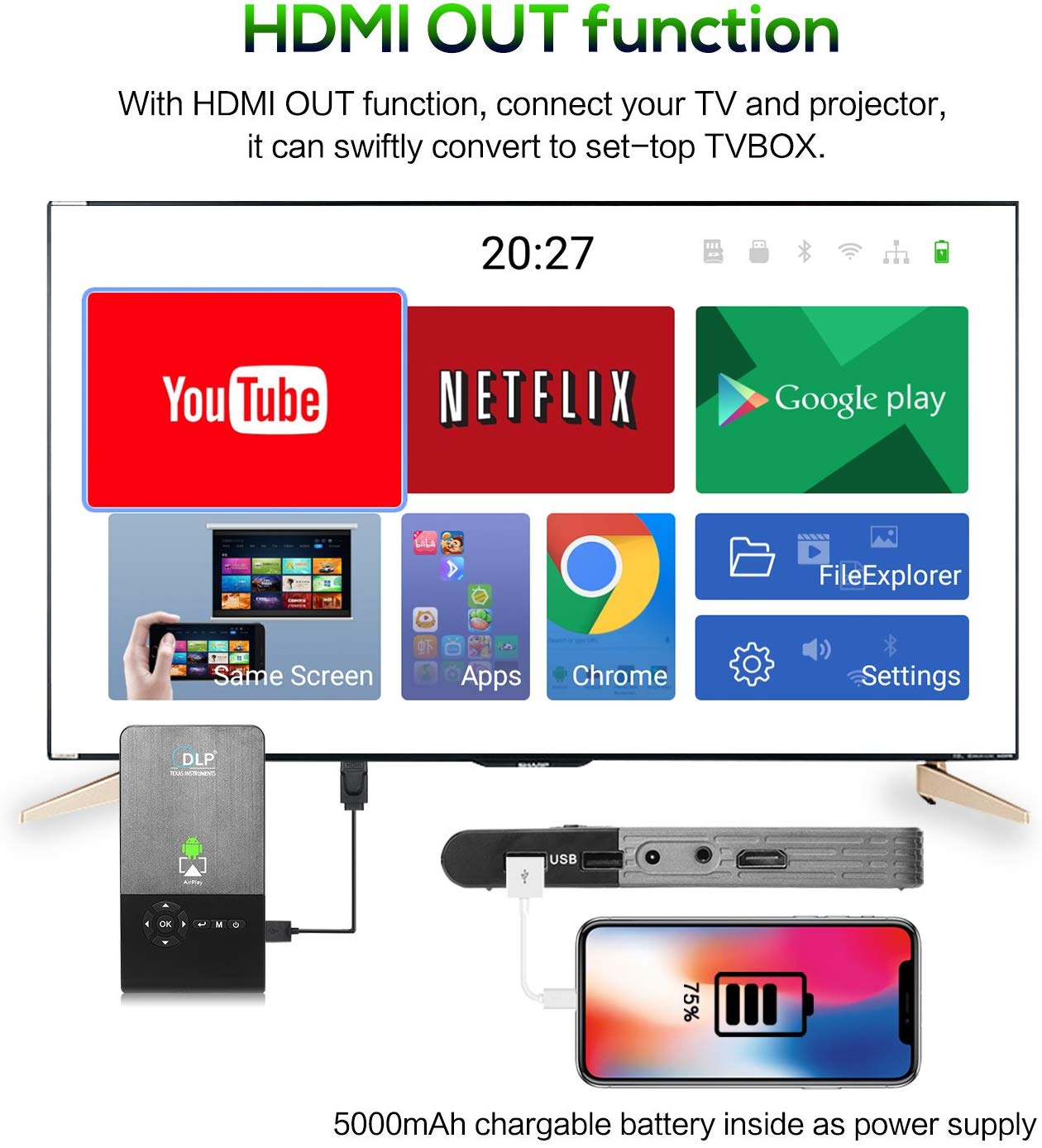 pocket projector mobiles phone mini android smart projector 1080p