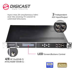 Difusión de TV digital Video 1080P H DMI a 4 8 16 RF DVB-T 30. 1 HD a modulador de RF - Product Image 5