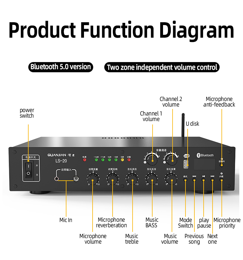 200W Constant voltage amplifier for LS-20 black