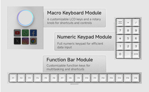 Innovation Aluminum Gateron Switch Modula <strong>Mechanical</strong> <strong>Keyboard</strong> 61 Keys PBT Keycaps RGB <strong>Programmable</strong> Wireless Gaming <strong>Keyboard</strong> - Product Image 3