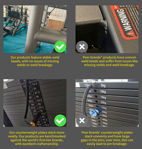 2025 OEM tùy chỉnh thể thao tập thể dục sức mạnh đào tạo máy phòng tập thể dục thiết bị xây dựng cơ thể tập thể dục đầy đủ chức năng trạm tập thể dục - Product Image 3