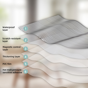 Jeedeson <strong>Soft</strong> Diffused Light Film Kid-Safe and Pet-Friendly Reduces Harsh Sunbeams for Nap Time Nursery <strong>Window</strong> Covering - Product Image 3
