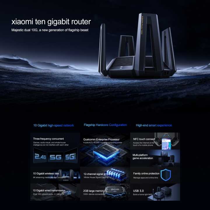 Original Xiaomi WiFi Router 10 Gigabit Tri-Band Wireless Mesh Network Game Acceleration Repeater