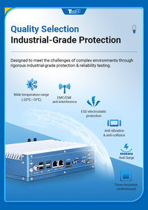 High Performance Intel 3/5/7th Fan-Less Heatsink Modular Industrial Chassis Mini Pc <strong>Computer</strong> for Ci/Pcie Slots Gpu I/O Cards - Product Image 4