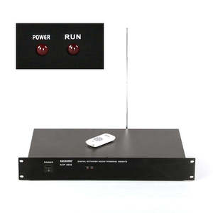 Media Services <strong>Software</strong> Internet Solution Smart Home IP Network Wireless <strong>Remote</strong> <strong>Control</strong> - Product Image 3