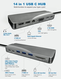 14 <strong>in</strong> 1 USB C Hub with 2 HDMI, VGA ,3.5mm Audio,USB C, PD Charge,Gigabit Ethernet,SD TF Card Reader, 5 USB Ports for MacBook Etc - Product Image 2