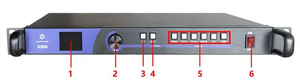 Linsn X200 X100 processore Video LED Controller Display 3-in-1 - Product Image 4