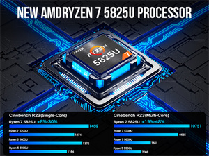 GMKtec M5 Plus AMD R7 5825U Mini-PC 8-Kern-16-Faden-16/32GB DDR4 512GB/1TB SSD-Minicomputer-PC Win 11 Pro Mini-Desktop-PC - Product Image 3
