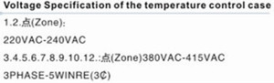 Controlador De Temperatura Para Máquina De Moldagem Por Injeção De Plástico, Venda De Controlador De Temperatura <span class=keywords><strong>PID</strong></span>, Hot Runnerl Auto E <span class=keywords><strong>Manual</strong></span>