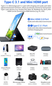 15.6英寸4k遥控第二屏幕游戏便携式显示器，用于电话开关，带1080p触摸功能，可供选择 - Product Image 3
