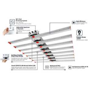 ชิป SMD ไฟปลูกพืชสำหรับปลูก3Ft ไฟ LED - Product Image 2