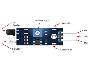 <strong>Reflective</strong> Optical <strong>Sensor</strong> Infrared <strong>IR</strong> Photoelectric Switch <strong>IR</strong> Proximity <strong>Sensor</strong> for line follower and Obstacle sensing Robots - Product Image 3