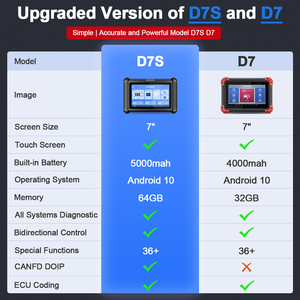 Original XTOOL D7S V2.0 Alle System diagnose tools Auto diagnose scanner OBD2 Auto diagnose gerät CAN FD & DoIP 36 Services