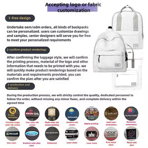 OEM/ODM Coreano Literário Estudante Ombro Bolsa Versátil Impresso <span class=keywords><strong>Canvas</strong></span> Shopping Bag Stock Suportado <span class=keywords><strong>Tutorial</strong></span> Bags