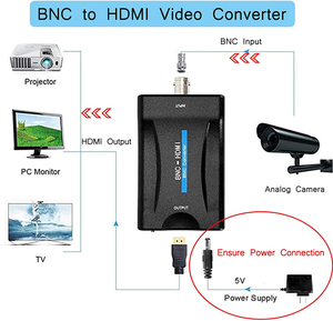 1080P Stereo Converter Audio Adapter <strong>BNC</strong> to HD Composite Converter with USB Cable for HDTV Monitor Security Camera CCTV VCR DVRs - Product Image 5