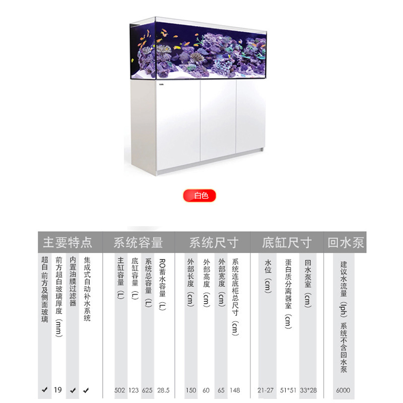 Reefer XXL 625 Blanco