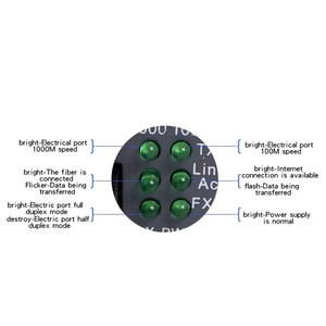 1000Mbps网联千兆SC端口3公里HTB-GS-03 AB光纤媒体收发器转换器，带5V 1A电源适配器 - Product Image 5