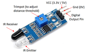 <strong>Reflective</strong> Optical <strong>Sensor</strong> Infrared <strong>IR</strong> Photoelectric Switch <strong>IR</strong> Proximity <strong>Sensor</strong> for line follower and Obstacle sensing Robots - Product Image 5