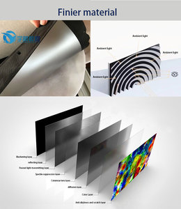 High Quality 60-150 Inch Fresnel Long Throw <strong>Fixed</strong> <strong>Frame</strong> ALR <strong>Screen</strong> Projection <strong>Screen</strong> - Product Image 5