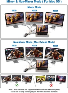 14 <strong>in</strong> 1 USB C Hub with 2 HDMI, VGA ,3.5mm Audio,USB C, PD Charge,Gigabit Ethernet,SD TF Card Reader, 5 USB Ports for MacBook Etc - Product Image 6