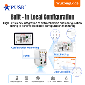 Pantalla integrada PUSR de IOT Pantalla táctil Computadora Edge Computing Configuración local Industrial All-in-One Panel PC - Product Image 4