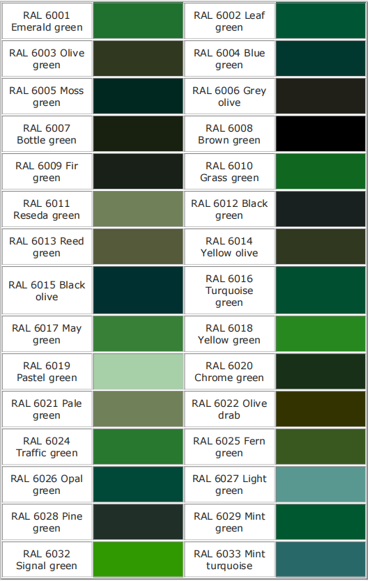 RAL Color