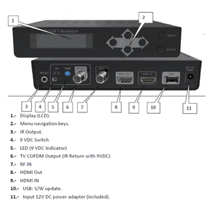 Ventas calientes de fábrica Codificador digital doméstico de canal de entrada único Qam HD HDMI a modulador RF DVB-T con ruta de retorno IR