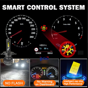 Çok fonksiyonlu LED Canbus H8 H9 110w H1 h7 hb3 hb4 Car Car LED far lambaları araba aksesuarları için 6000k - Product Image 3