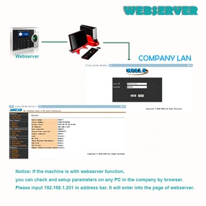 Software Web controllo accessi biometrico per impronte digitali e terminale biometrico del sistema di presenze e presenze con TCP/IP USB RS485/232 - Product Image 6