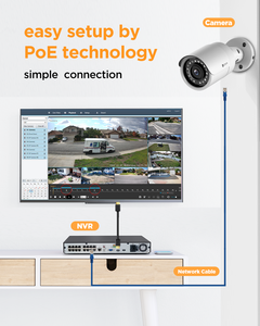 12X 5MP <strong>IP</strong> PoE Cameras Outdoor AI Person Built-in Mic CCTV Surveillance 16 Channel Security Camera <strong>System</strong> for Home Villa - Product Image 3