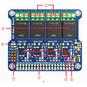 Nuevo Escudo de módulo de expansión de placa de relé de potencia Raspberry Pi compatible con RPi A +/B 2/3 B para automatización del hogar inteligente