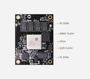 Alinx ACU5EV开发板，配有Xilinx Zynq超大规模 + MPSoC FPGA核心XCZU5EV SOM - Product Image 5
