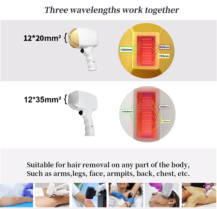 เลเซอร์ไดโอด