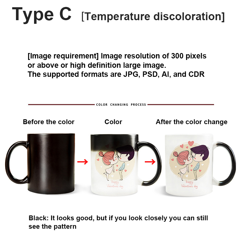 Type C
