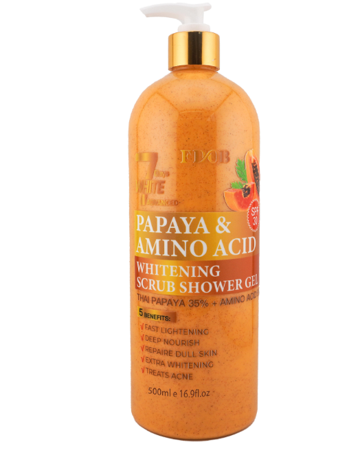 Papaya e Acidi Aminici