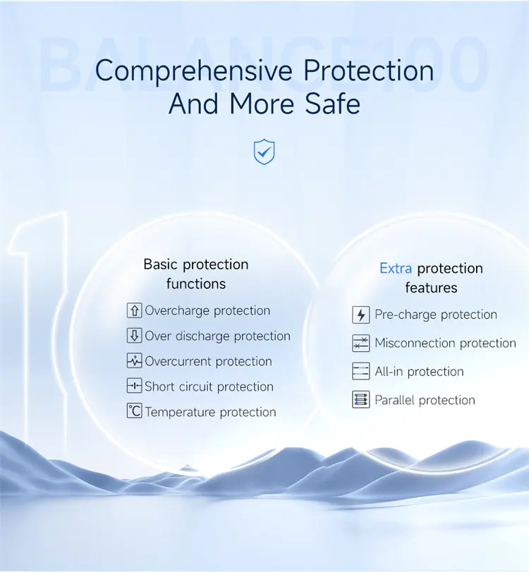 บอร์ดป้องกันแบตเตอรี่ลิเธียมอัจฉริยะในตัว BMS 100A 8-17S UART พร้อมโมดูล WiFi ฟรีสําหรับรีโมทคอนโทรลแพลตฟอร์มคลาวด์