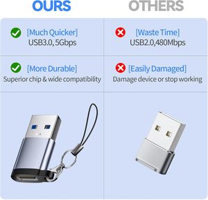 Convertidor OTG USB tipo C macho a USB 3,0 hembra, transferencia de datos de 5Gbps, para computadora portátil, PC, tableta, teléfono inteligente, carcasa de aluminio duradera - Product Image 2