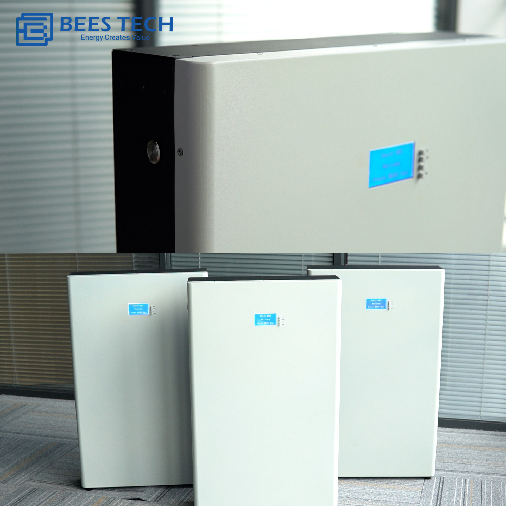 Pared de la energía