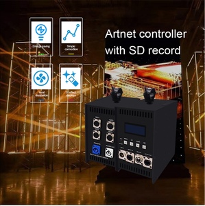 Контроллер светодиодной Пиксельной CL-404R - Product Image 4