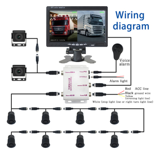 Pantalla de 7 pulgadas, sistema de cámara de visión trasera de 2 canales para cámara de camión con Sensor de aparcamiento Digital, sistema de cámara 1080, Ayuda de marcha atrás para coche - Product Image 1