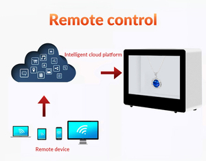 10,1 13,3 15,6 18,5 21,5 pulgadas reproductor de publicidad LCD transparente holograma 3D pantalla LCD Show Box Control remoto Android Holobox - Product Image 5