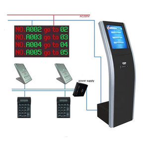 Venta caliente Sistema de Gestión de colas QMATIC precio barato con evaluación de calidad del servicio de análisis de datos